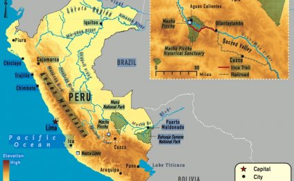 Manu National Park, Peru